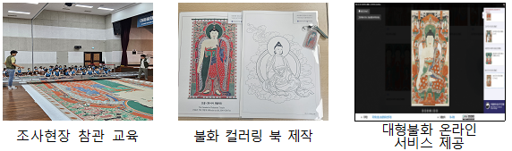 대형불화 정밀조사