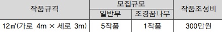 ㅇ