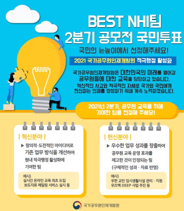 21년 2분기 BEST NHI팀 투표 독려 포스터