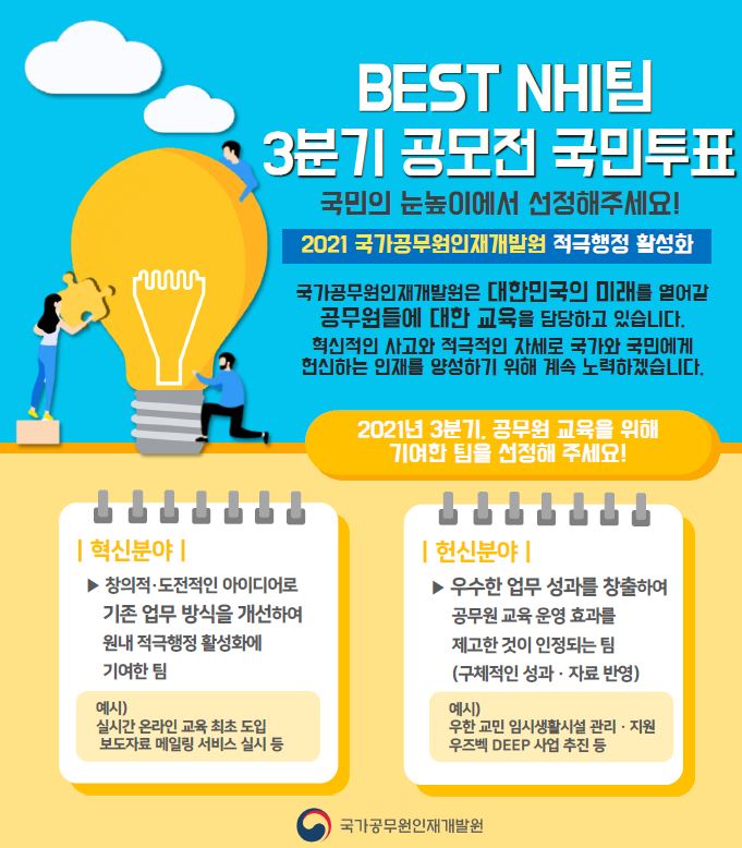 3분기 BEST NHI팀 선정 국민 투표 
