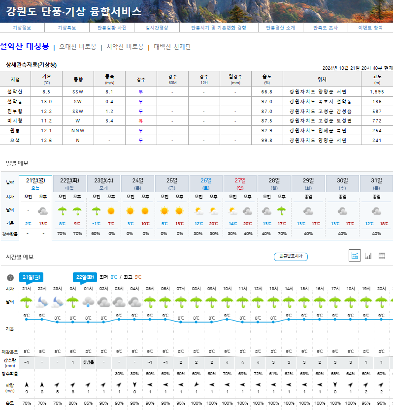 24년 서비스 누리집 메인화면