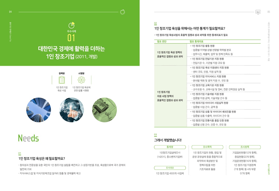 통계기반정책평가 정책활용 우수사례_시안1