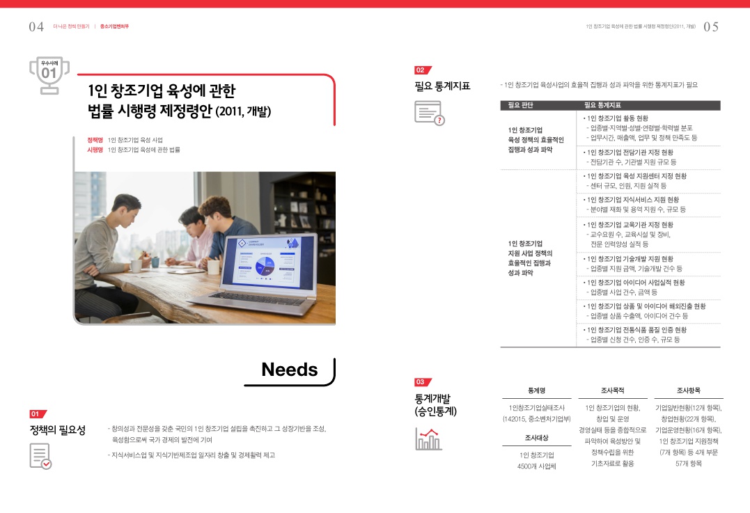 통계기반정책평가 정책활용 우수사례_시안2