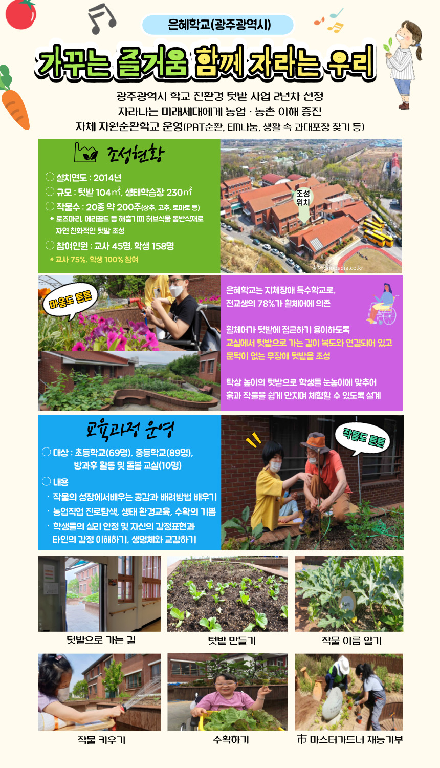 4. 광주-은혜학교