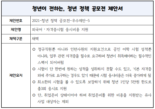 외국어·자격증시험 응시비용 지원