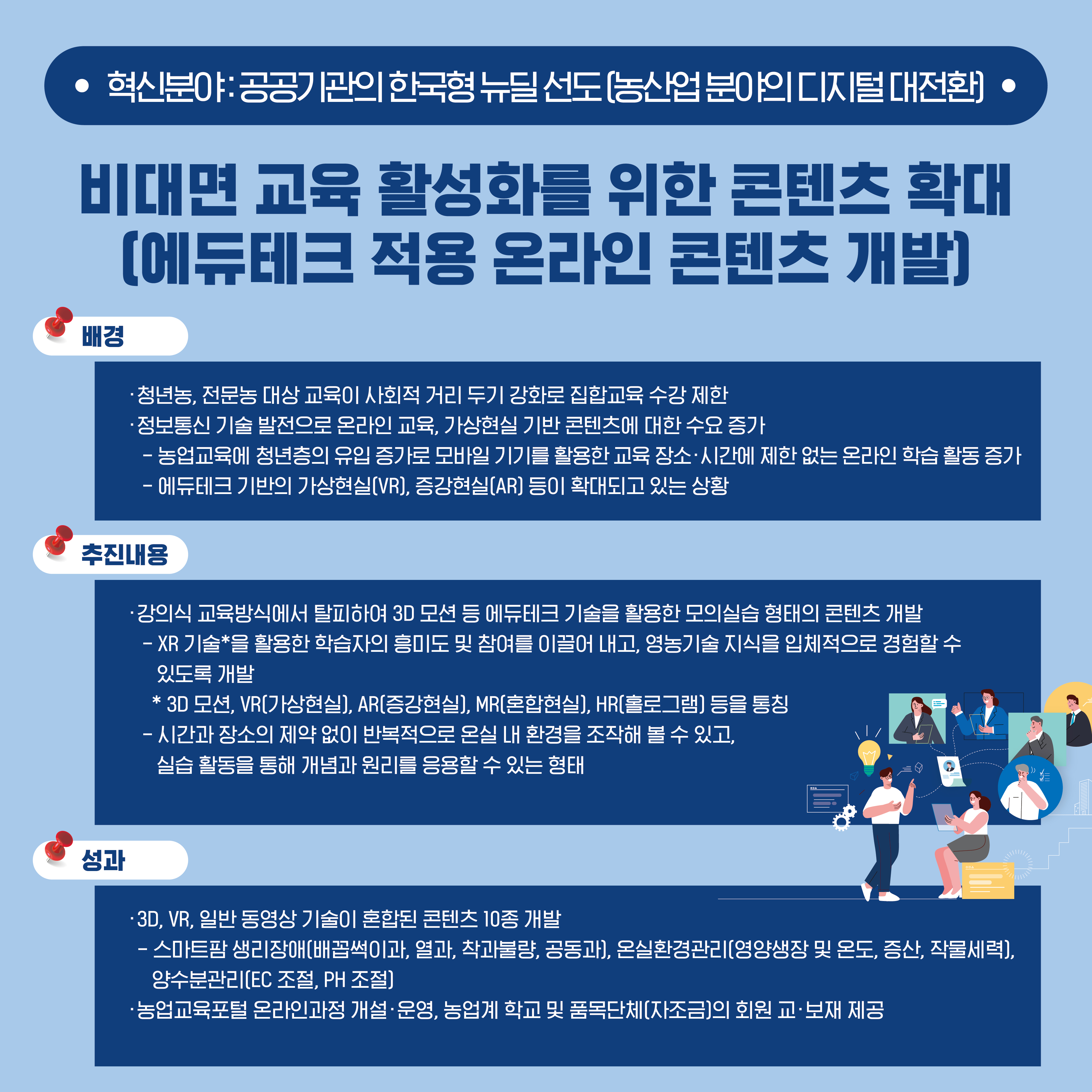 5. 비대면 교육 활성화를 위한 콘텐츠 확대(에듀테크 적용 온라인 콘텐츠 개발)
