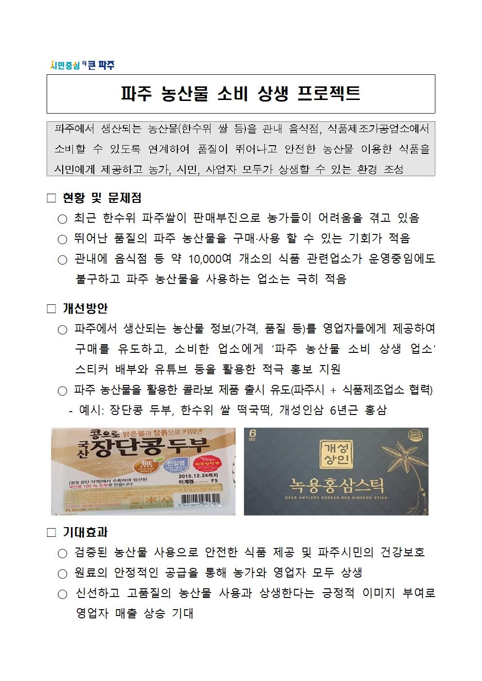 파주 농산물 소비 상생 프로젝트