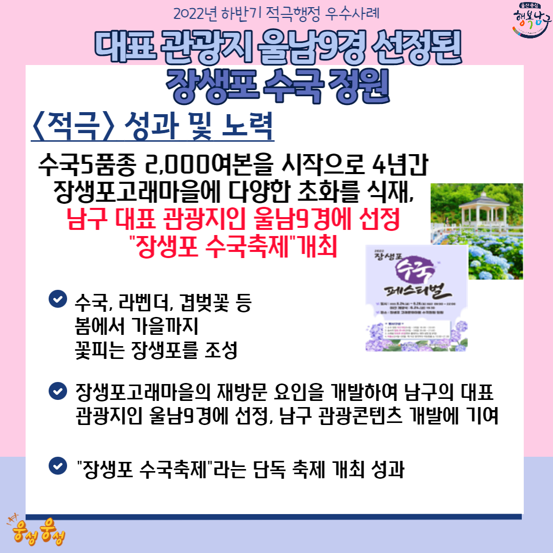 대표 관광지 울남9경 선정된 장생포 수국정원