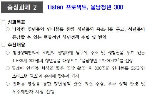 Listen프로젝트,울남청년300