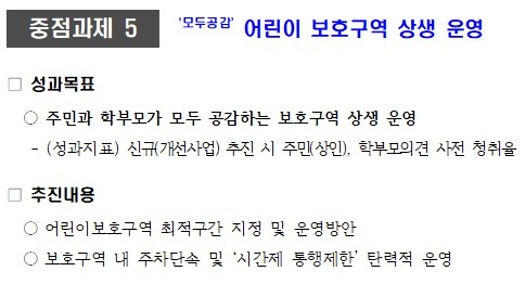 모두 공감 어린이 보호구역 상생운영