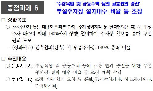 주상복합 및 공동주택 등의 교통편의 증진, 부설주차장 설치대수 비율 등 조정