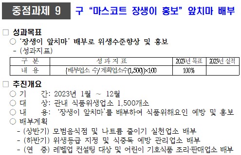 구"마스코트 장생이 홍보"앞치마 배부