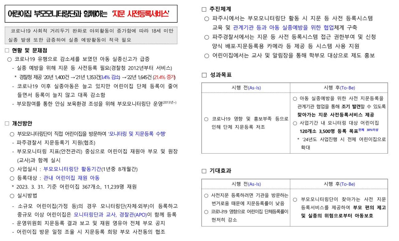 어린이집 부모모니터링단과 함께하는 '지문 사전등록 서비스'