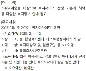 울산 남구! ‘찾아가는 복지아카데미’ 운영