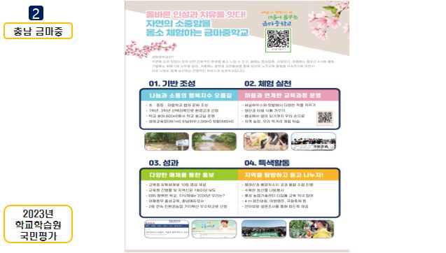 2-02 금마중학교 학교학습원