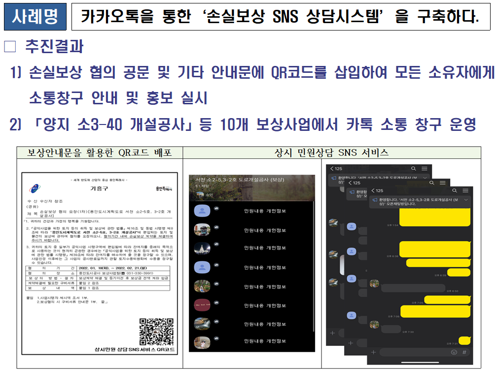 카카오톡을 통한‘손실보상 SNS 상담시스템’을 구축하다.