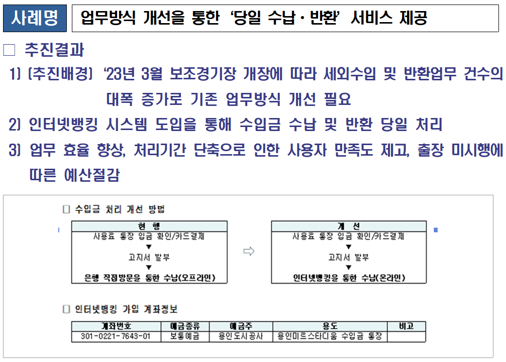 업무방식 개선을 통한‘당일 수납ㆍ반환’서비스 제공