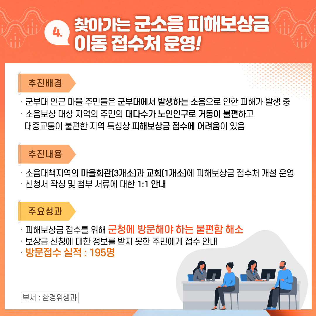 4. 찾아가는 군소음 피해보상금 이동 접수처 운영