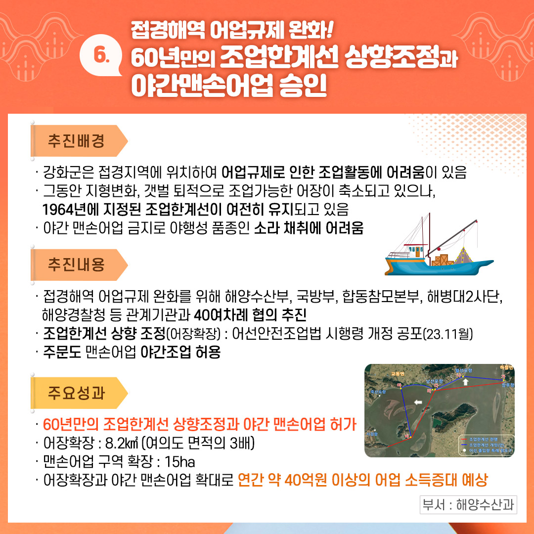 6. 접경해역 어업규제 완화, 60년만의 조업한계선 상향조정과 주문도 야간 맨손어업 승인