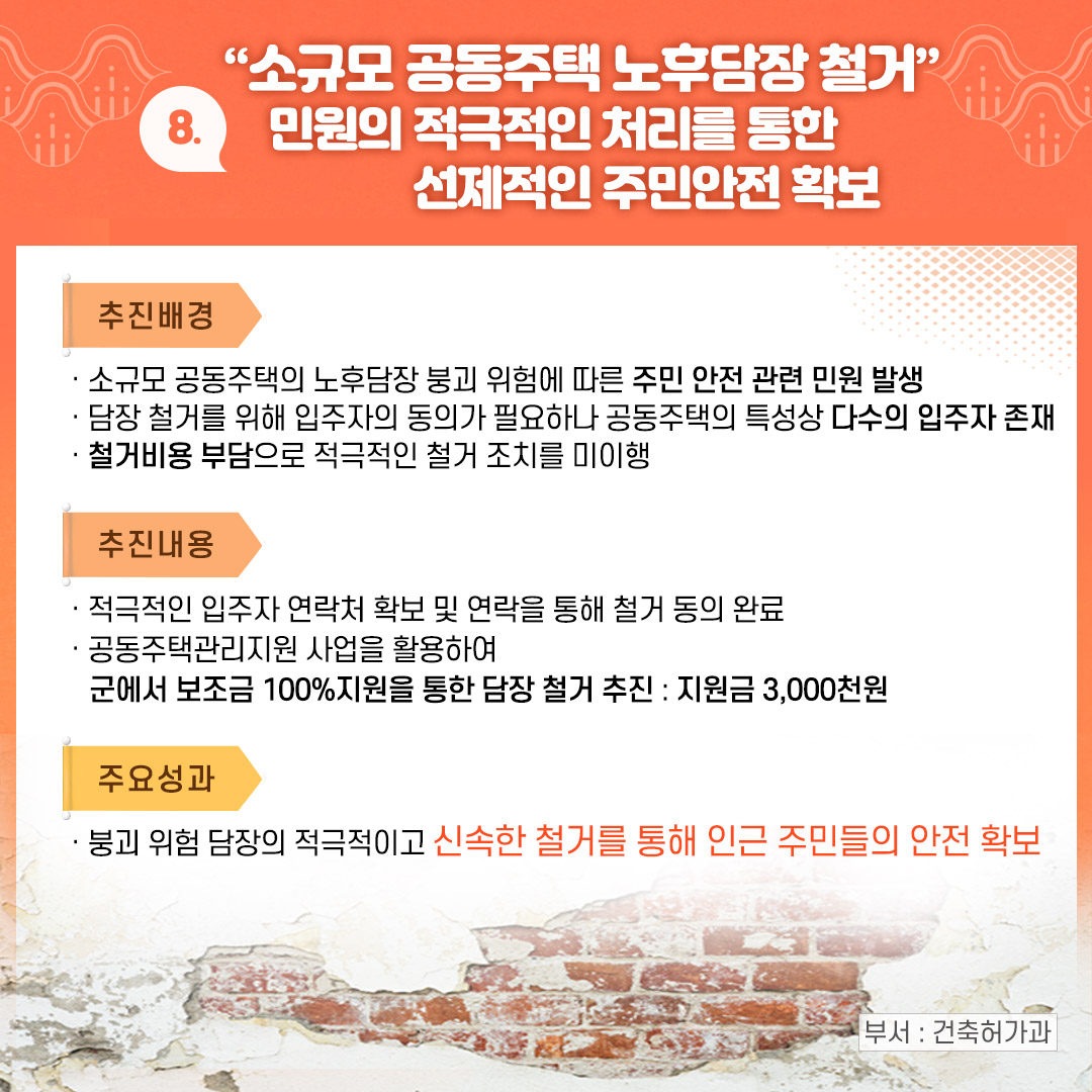 8. 적극적인 “소규모 공동주택 노후담장 철거”로 선제적인 주민 안전 확보