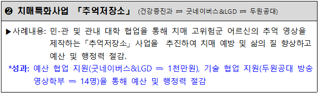 치매특화사업 「추억저장소」 (건강증진과 ⇄ 굿네이버스&LGD ⇄ 두원공대)