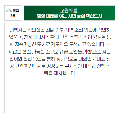 제안번호: 28