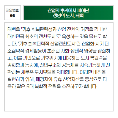 제안번호: 66