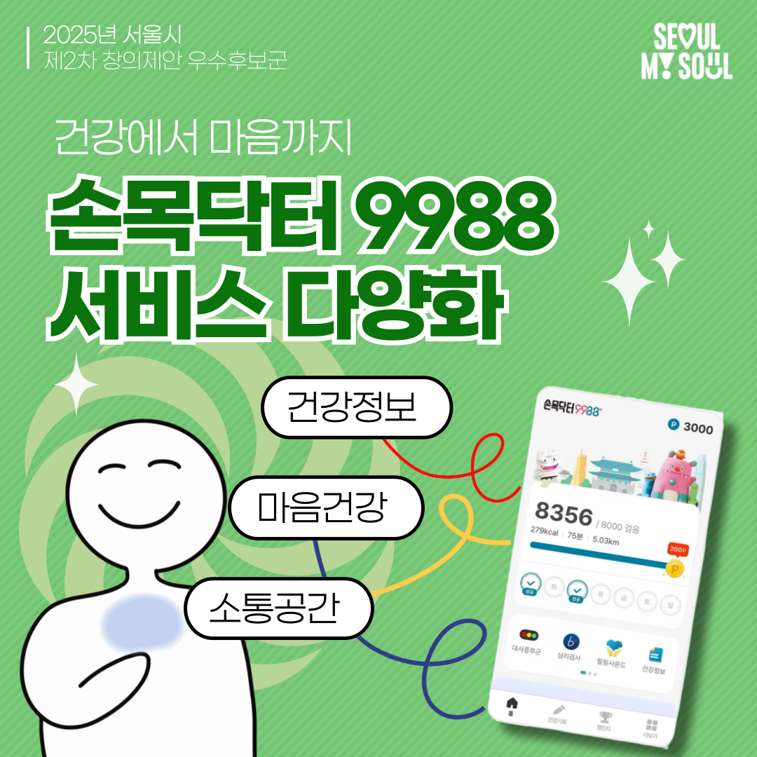 손목닥터 9988 서비스 다양화