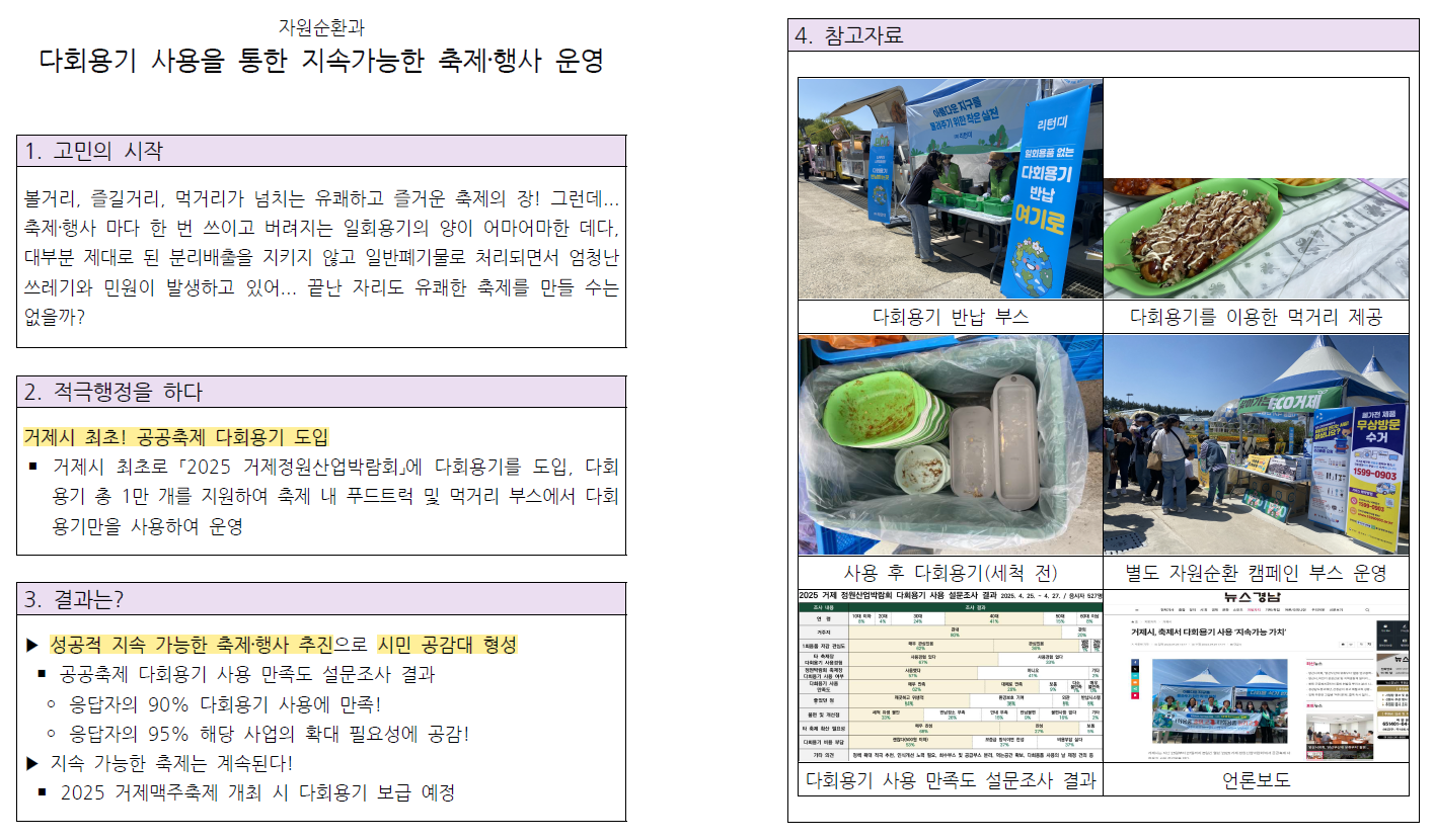 다회용기 사용을 통한 지속가능한 축제 행사 운영