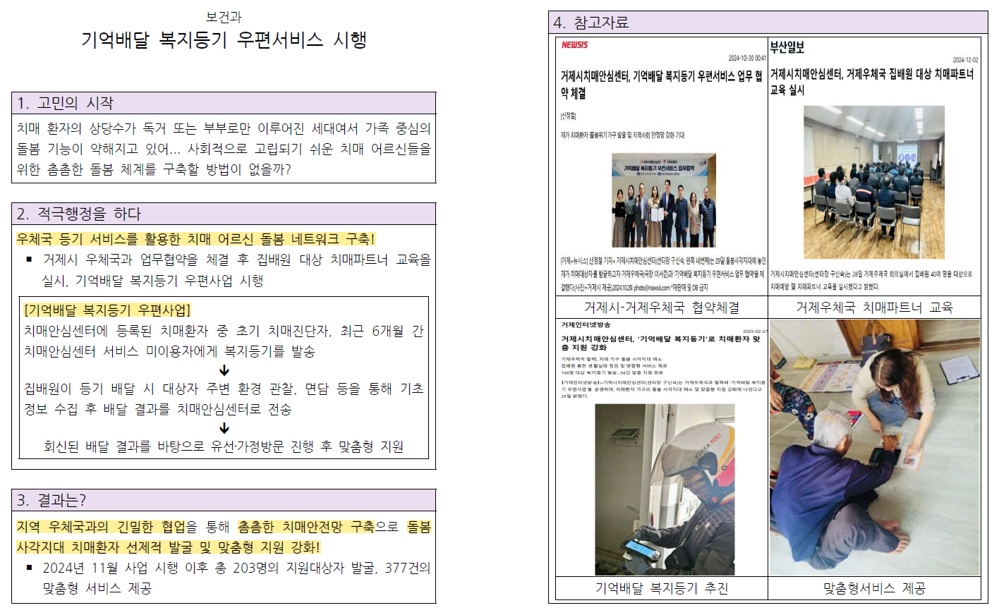 기억배달 복지등기 우편서비스 시행