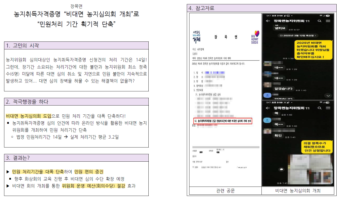 농지취득자격증명 '비대면 농지심의회 개최'로 '민원처리 기간 획기적 단축'
