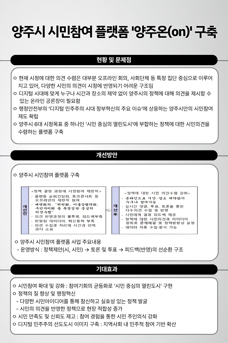 양주 시민참여 플랫폼 '양주온(on)' 구축