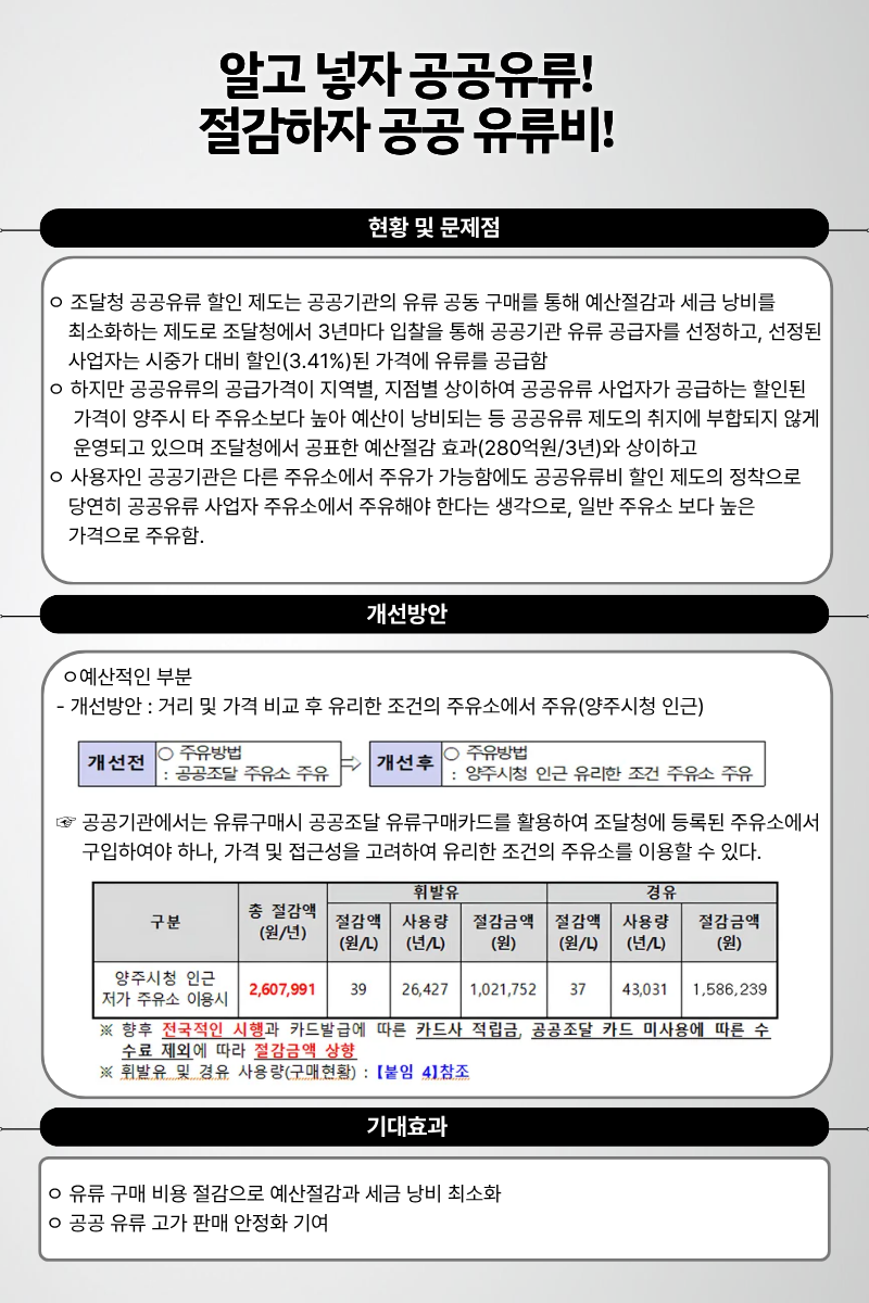 알고 넣자 공공유류! 절감하자 공공 유류비!