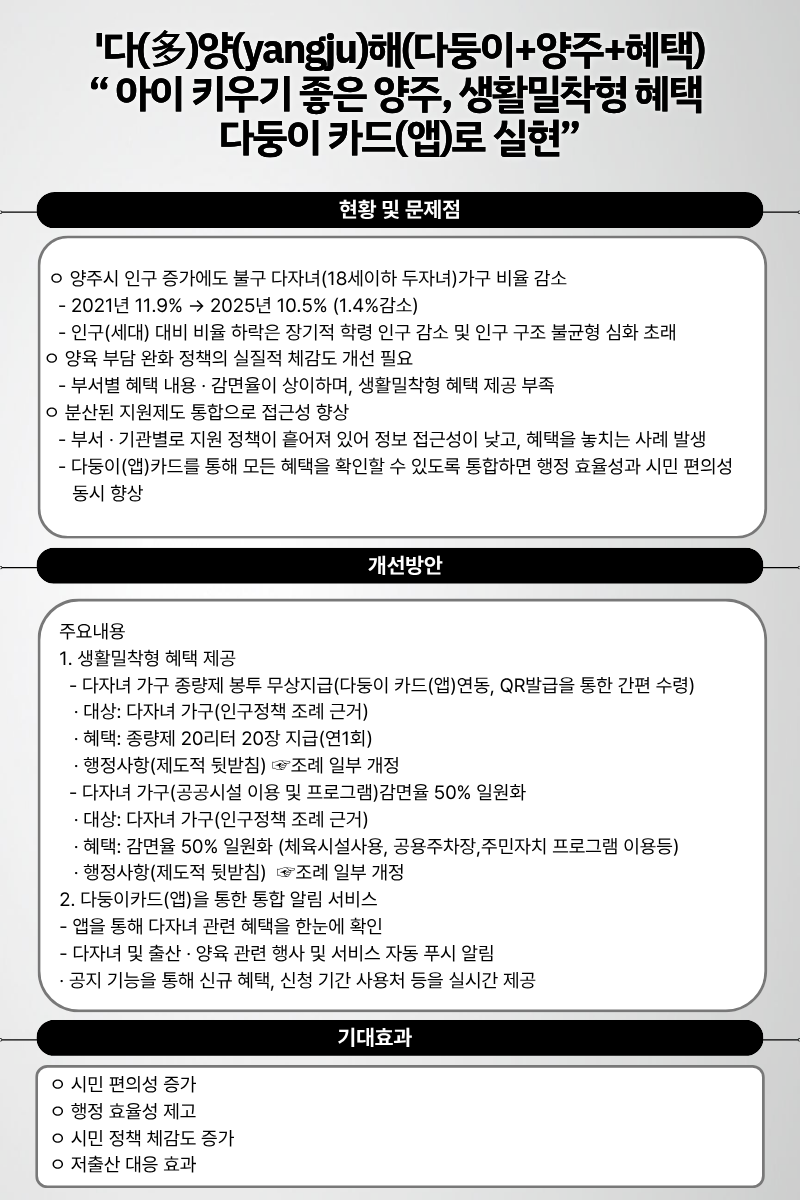 다(多)양(yangju)해(다둥이+양주+혜택) 아이 키우기 좋은 양주, 생활밀착형 혜택 다둥이 카드(앱)으로 실현