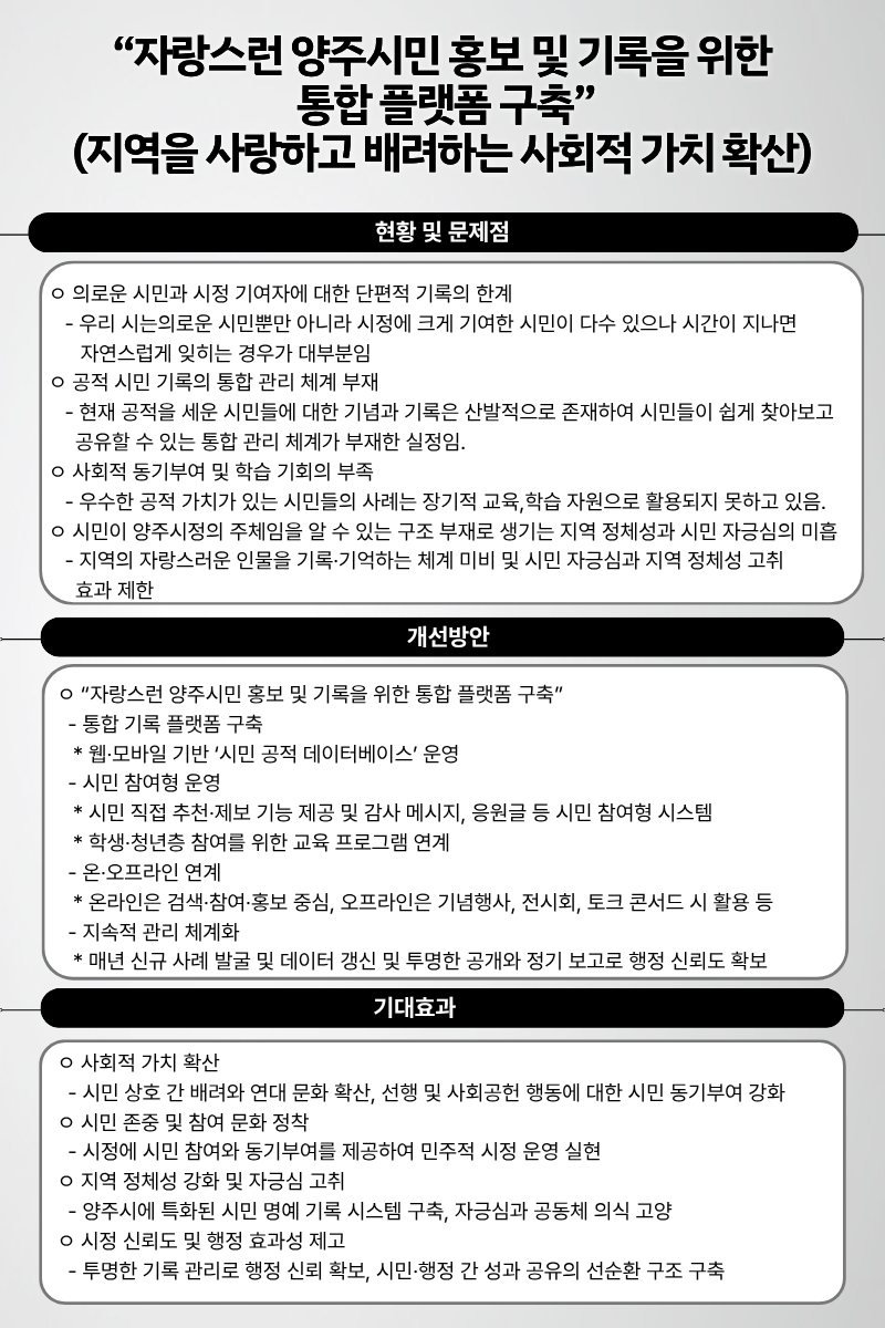 자랑스런 양주시민 홍보 및 기록을 위한 통합 플랫폼 구축