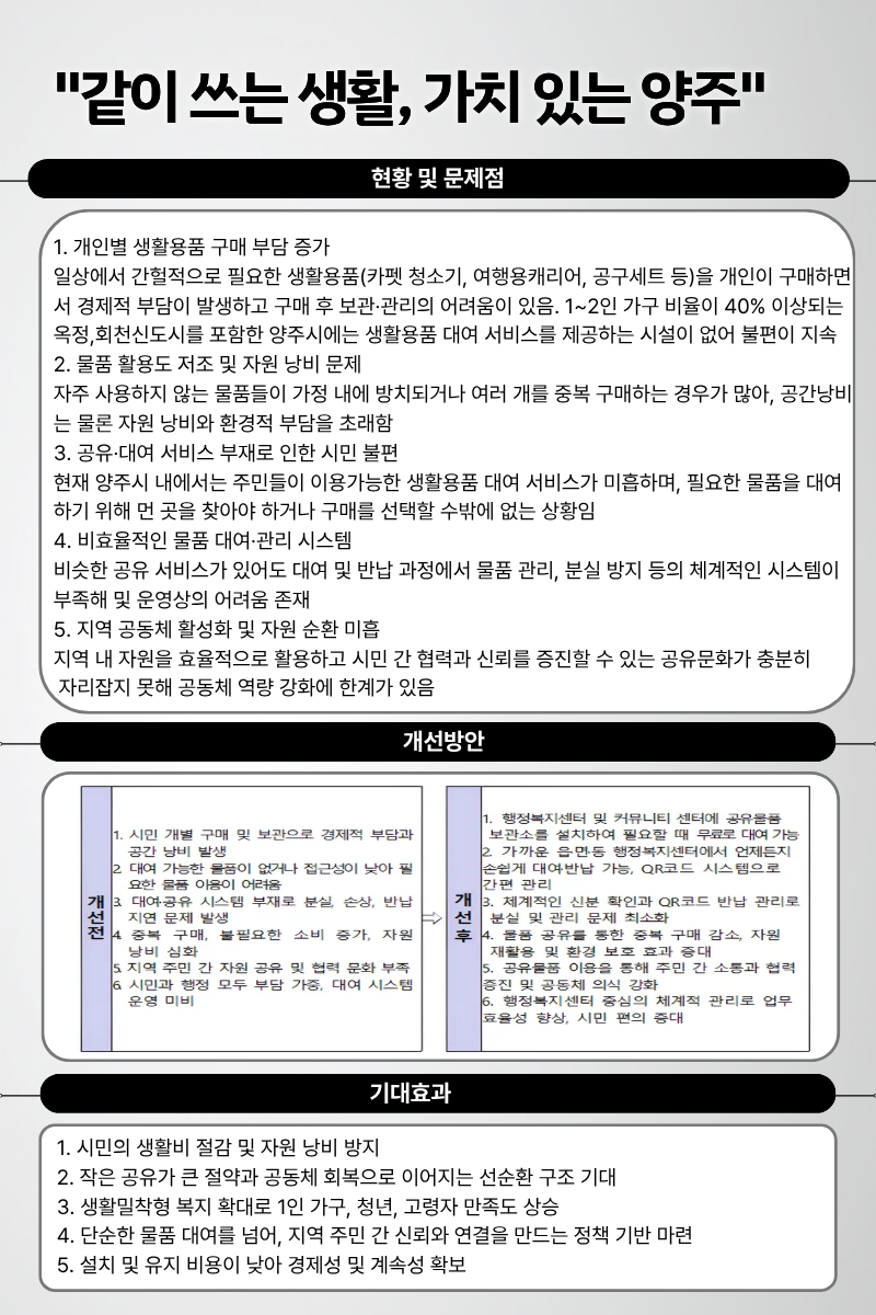 같이 쓰는 생활, 가치 있는 양주