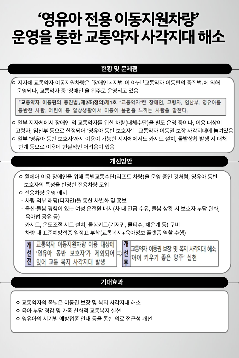 영유아 전용 이동지원차량 운영을 통한 교통약자 사각지대 해소
