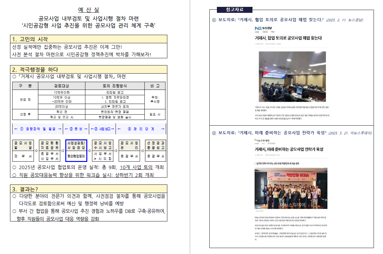 공모사업 내부 검토 및 사업시행 절차 마련'시민 공감형 사업 추진을 위한 공모사업 관리 체계 구축'