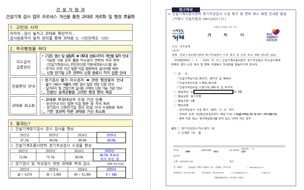 건설기계 검사 업무 프로세스 개선을 통한 과태료 제로화 및 행정 효율화