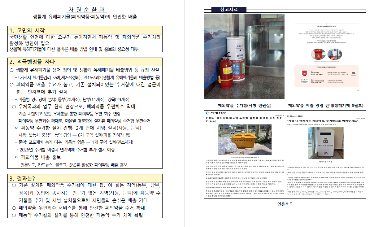 생활계 유해폐기물(폐의약품·폐농약)의 안전한 배출