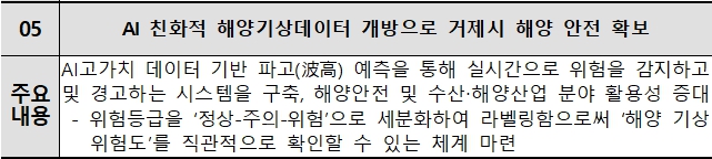 AI 친화적 해양기상데이터 개방으로 거제시 해양 안전 확보 