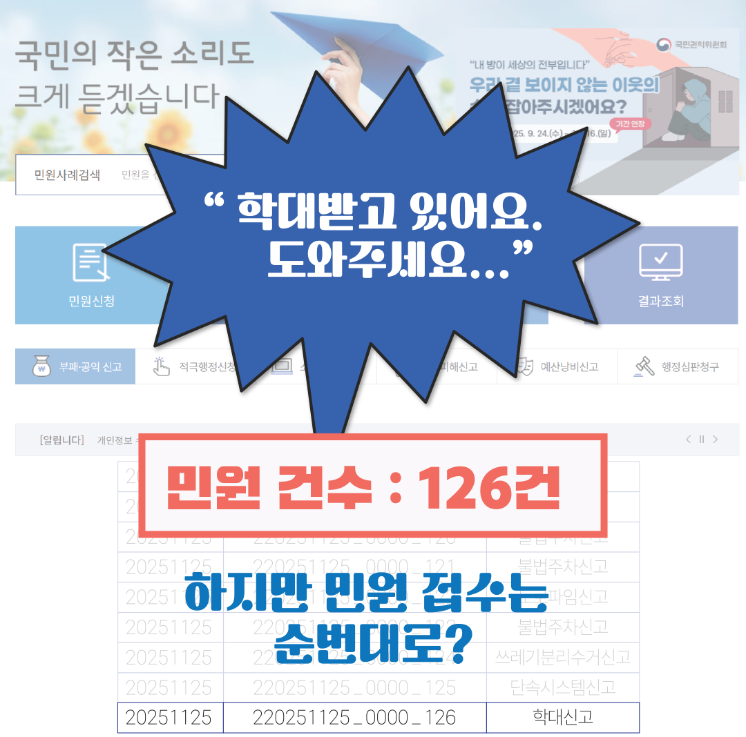 [정책 아이디어 공모전 ｜ 청년부문 우수상] AI 기반 긴급민원 우선 처리 시스템 구축