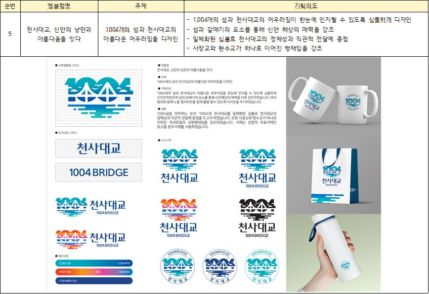 천사대교, 신안의 낭만과 아름다움을 잇다