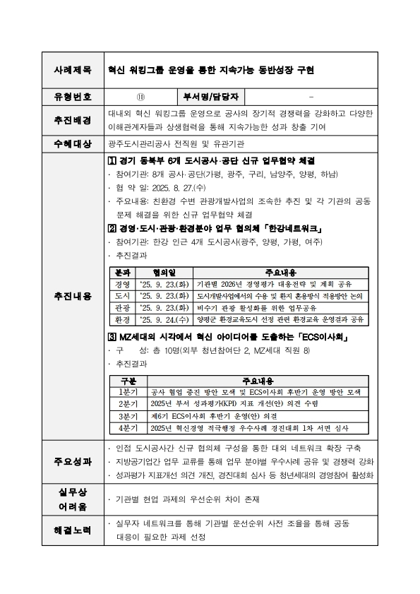 혁신 워킹그룹 운영을 통한 지속가능 동반성장 구현