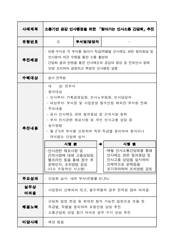 소통기반 공감 인사행정을 위한 「찾아가는 인사소통 간담회」추진