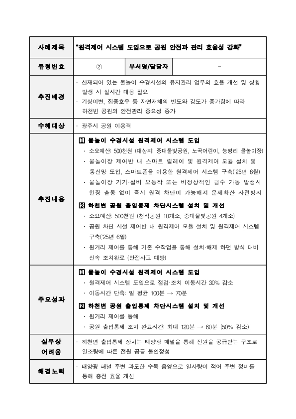 원격제어 시스템 도입으로 공원 안전과 관리 효율성 강화