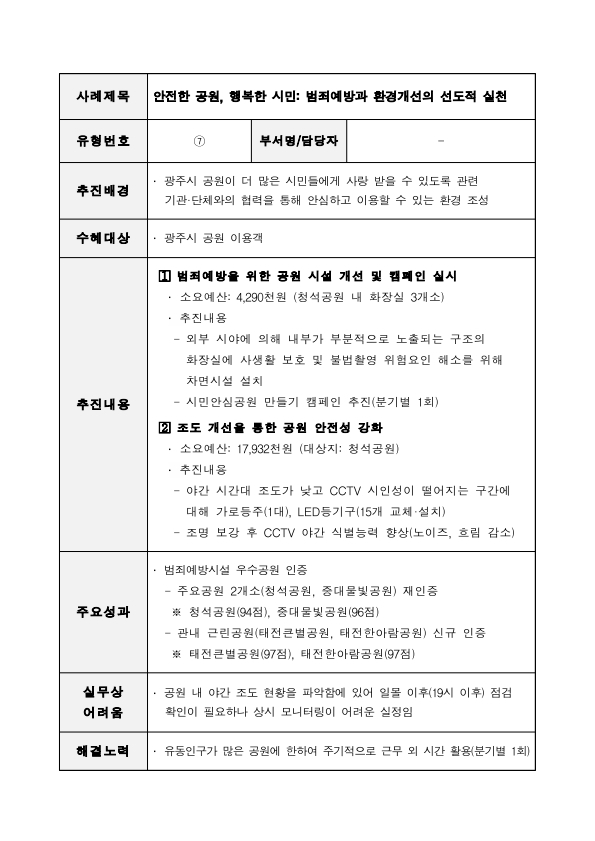 안전한 공원, 행복한 시민: 범죄예방과 환경개선의 선도적 실천