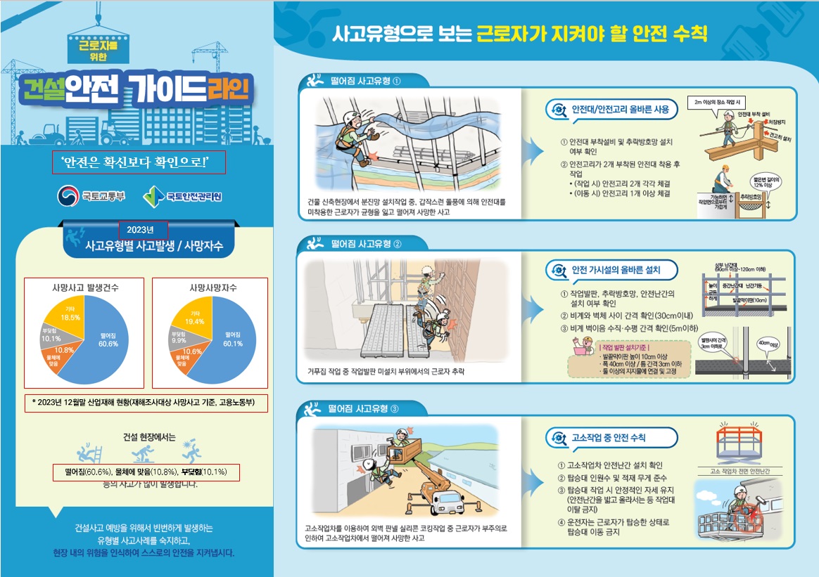 건설안전 가이드라인 리플릿