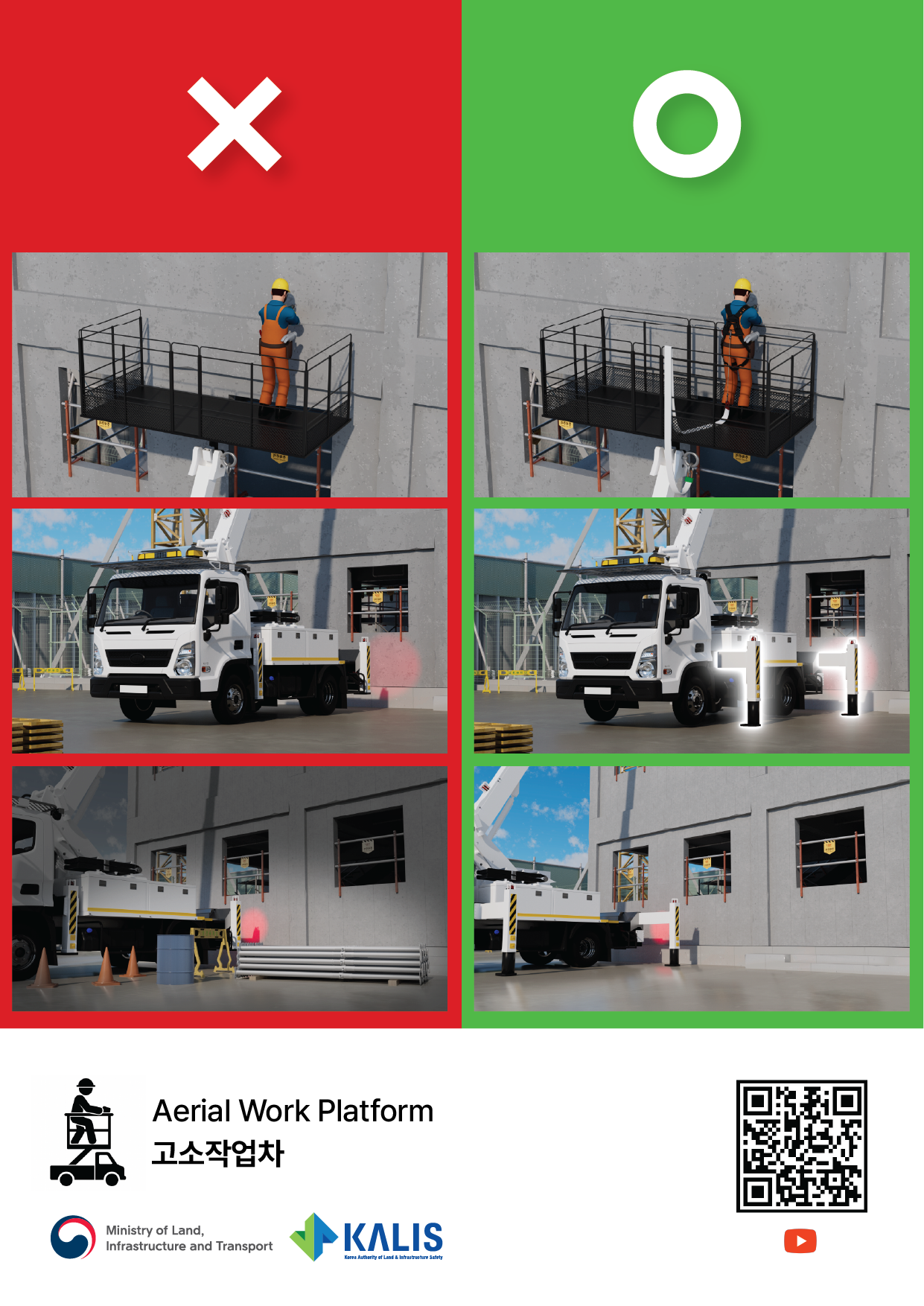 외국인 맞춤형 비언어적 안전 포스터