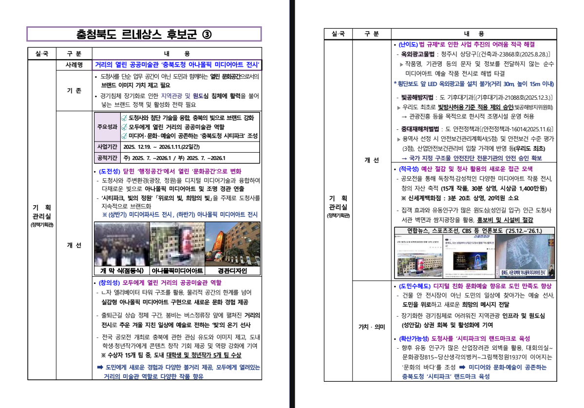 (정책기획관) 거리의 열린 공공미술관 ‘충북도청 아나몰픽 미디어아트 전시’
